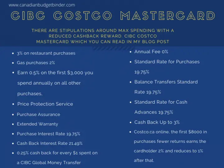 CIBC-Costco-MasterCard perks
