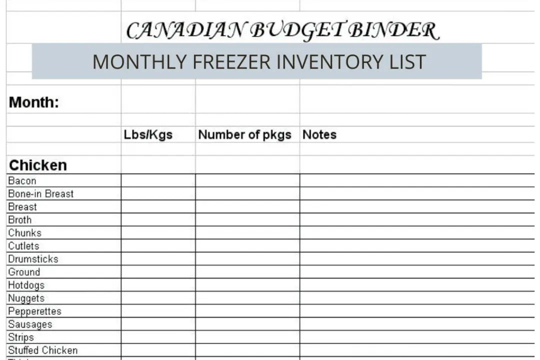 How To Create A Freezer Inventory List