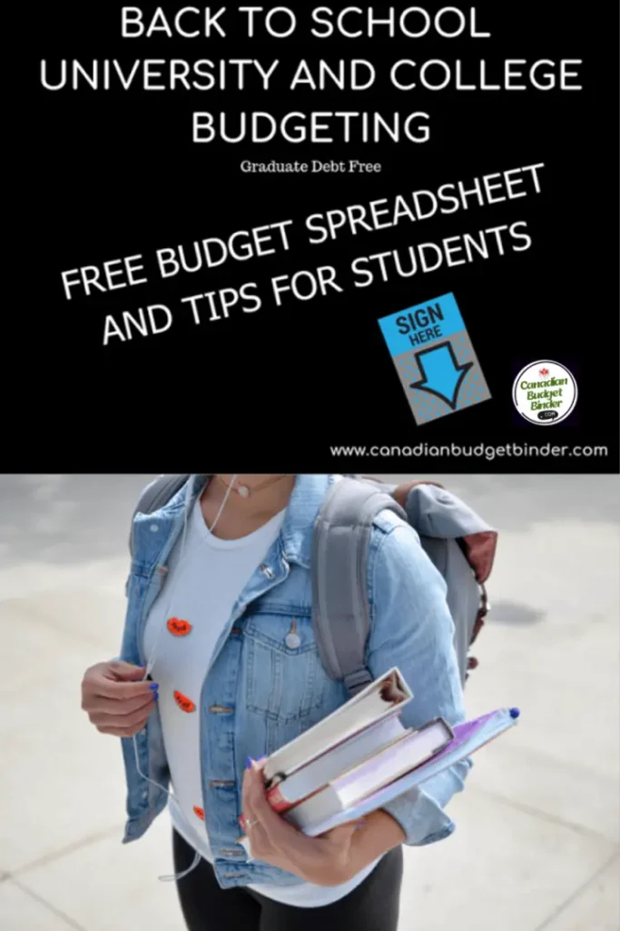 Back To School University and College Budgeting Tips For Student
