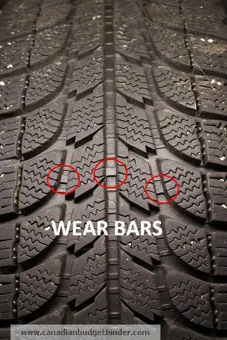Winter Tire Wear Bar Indicators