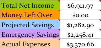 total-net-income-january-2013 (1)