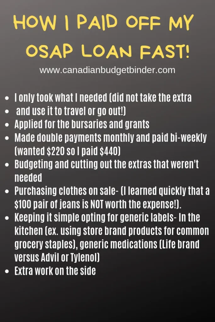 how i paid off my osap loan fast graphic