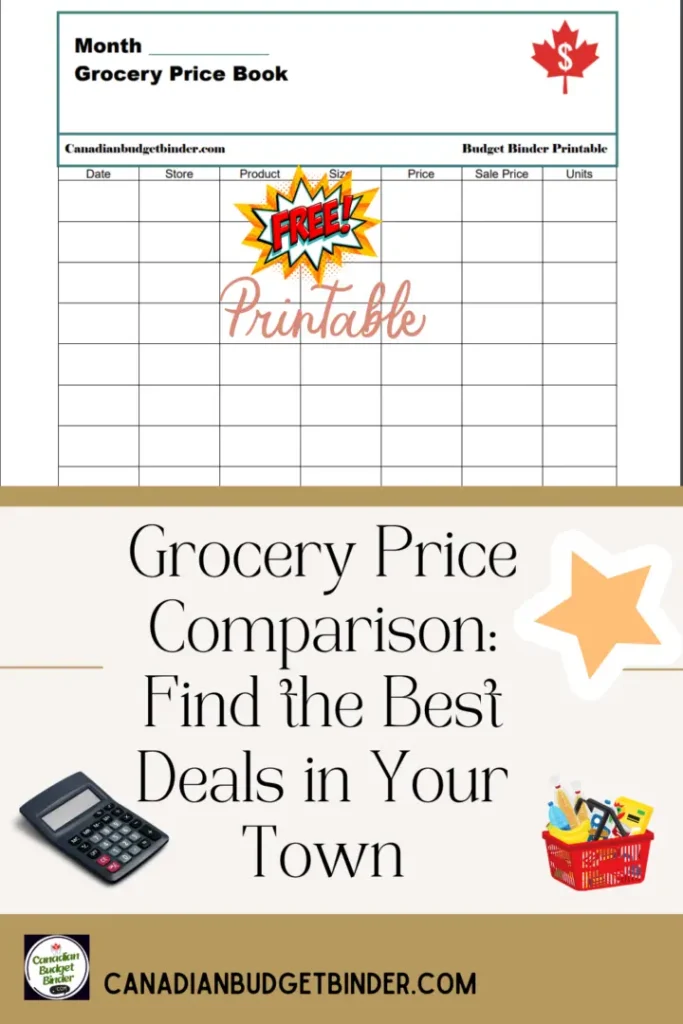 Grocery Price Comparison Find The Best Deals In Your Town