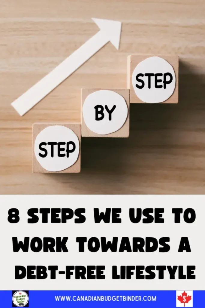 8 Steps Towards A Debt-Free Lifestyle