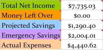 actual-budget-3