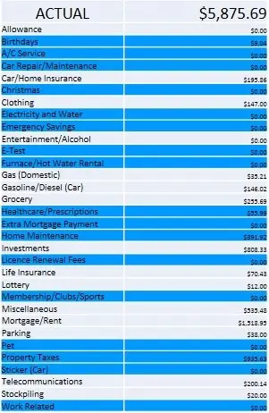 Actual-Budget-September