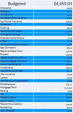 September-Budget-2013