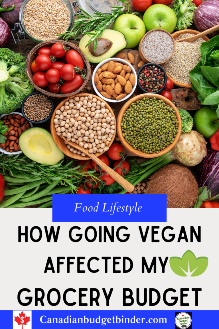 How Going Vegan Affected Our Grocery Budget