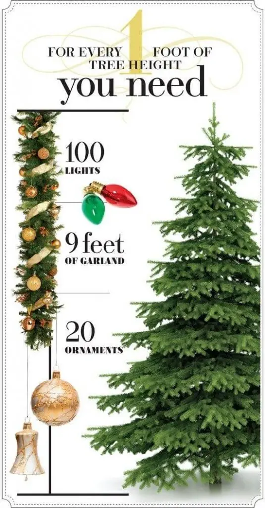 how-many-decorations-does-my-Christmas-tree-need1-535x1024