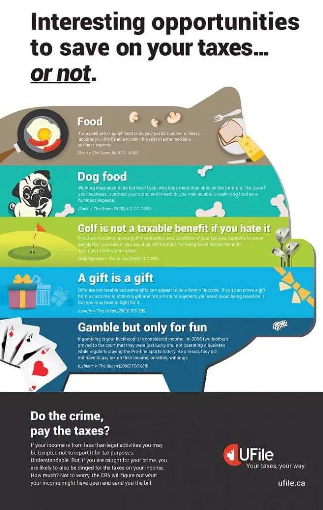 InterestingTaxOpportunities_Infographic_UFile(1)