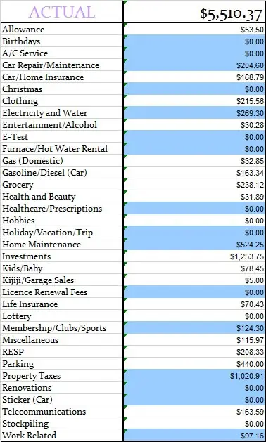 September-2016-Actual-Monthly-Budget