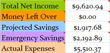September-2016-Month-Income-and-Expenses