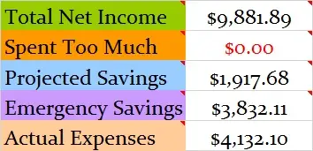 October-2016-Month-Income-and-Expenses