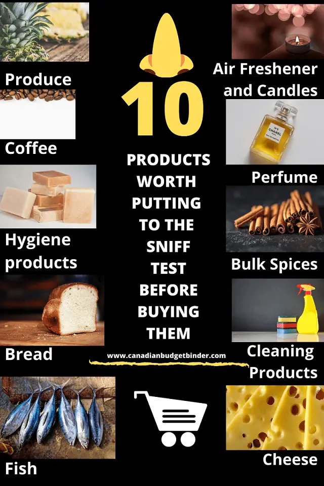 Grocery Sniff Test Chart