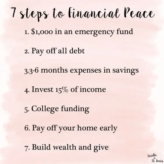 financial-peace