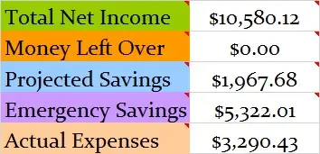 March-2017-Month-Income-and-Expenses