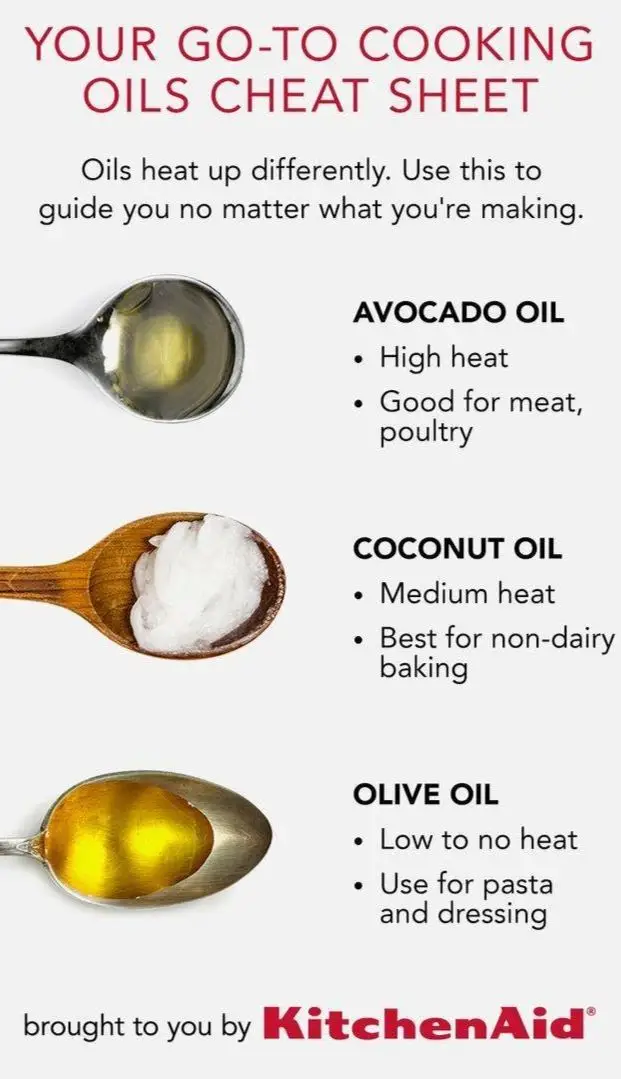 The best cooking oils to use on a keto diet.