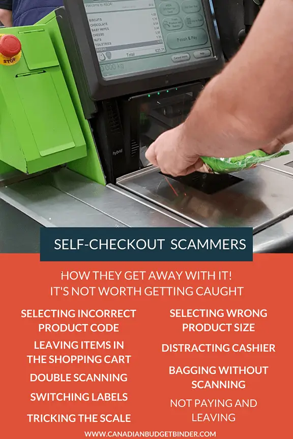 HOW THIEVES SCAM THE SELF-CHECKOUT SYSTEM