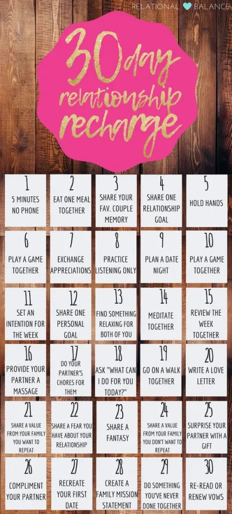 relationship recharge for 30 days