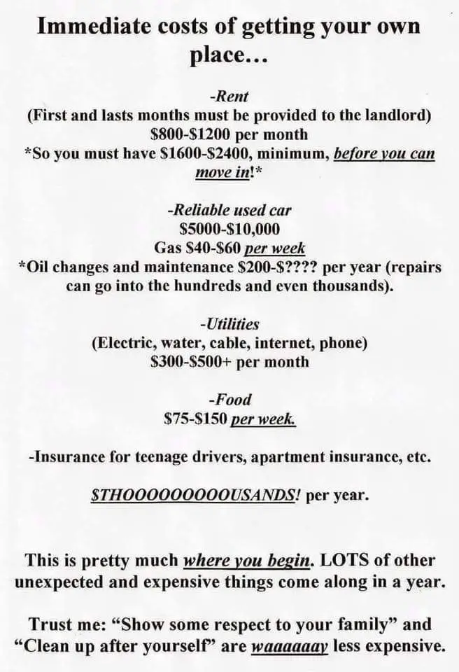 immediate-costs-of-getting-your-own-place