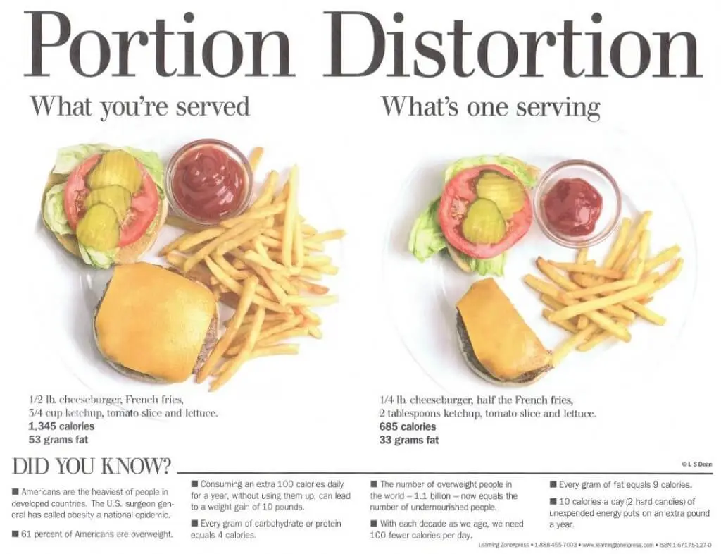 portion-distortion-2