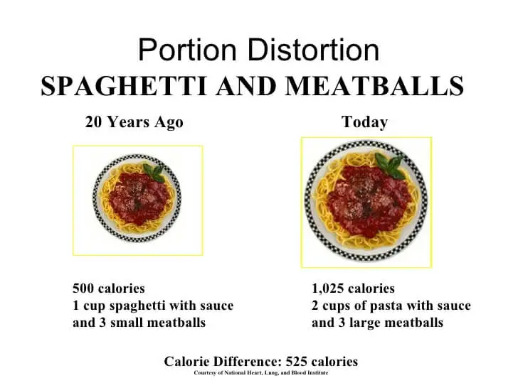 portion-distortion-3