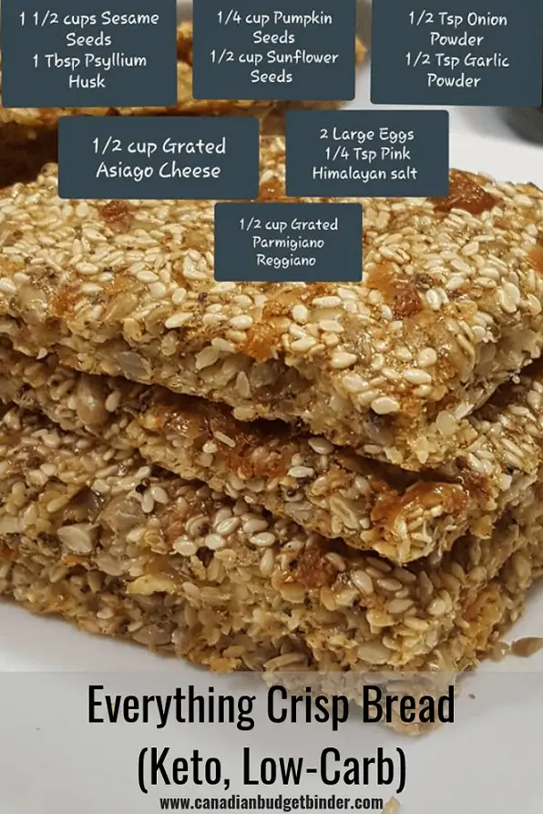 Everything Crisp Bread (Keto, Low-Carb) FB main