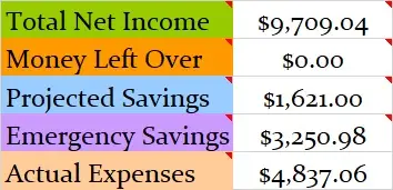September-2018-Month-Income-and-Expenses