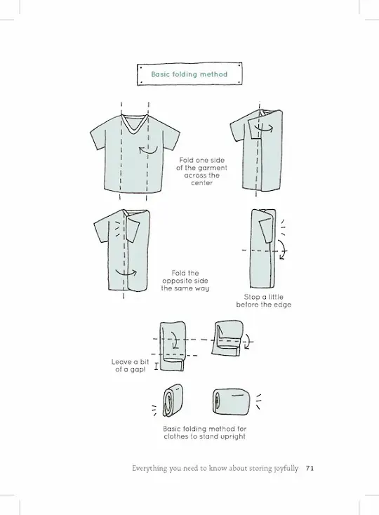basic-folding-method