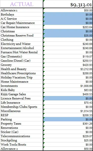 March-2019-Actual-Monthly-Budget