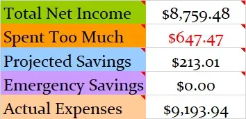 March-2019-Month-Income-and-Expenses