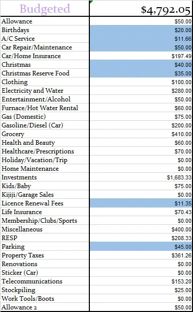 March-2019-Monthly-Budgeted-Amounts