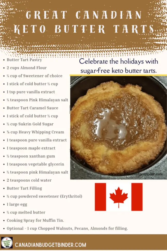 Great Canadian Keto Butter Tarts