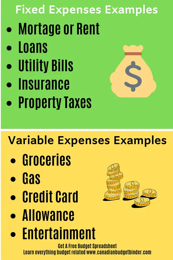 Expenses