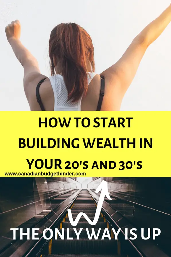 how-to-start-building-wealth-in-your-twenties-and-thirties