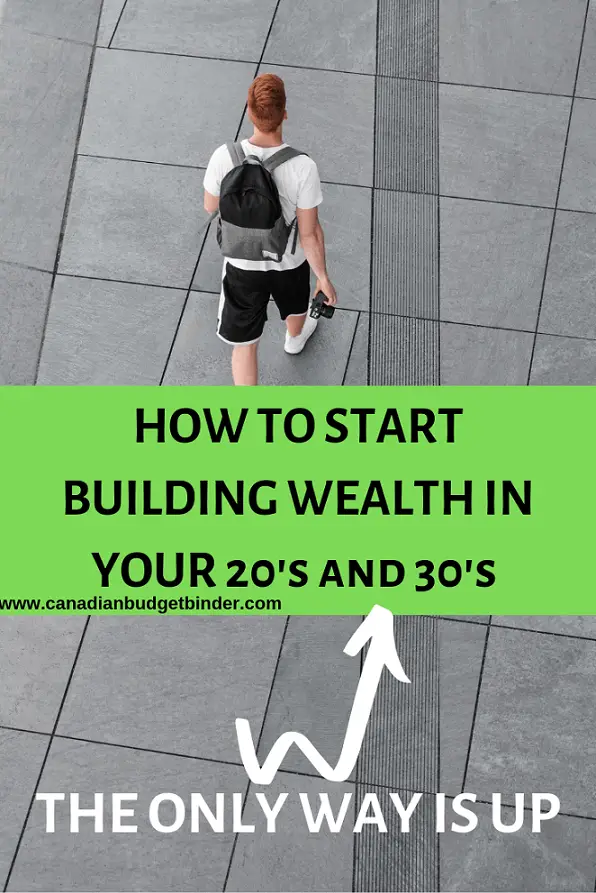 how-to-start-building-wealth-in-your-twenties-and-thirties