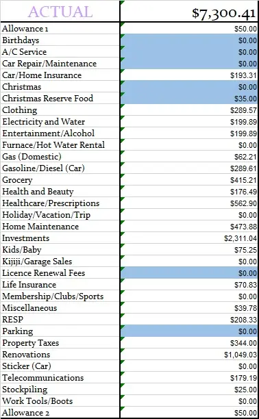 June-2019-Actual-Monthly-Budget