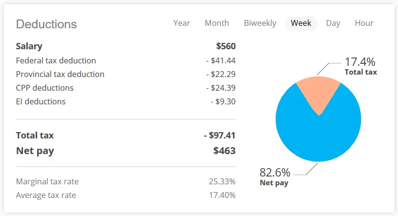 Screenshot_2019-10-24-29000-【-Income-Tax-Calculator-】-Ontario-Salary-After-Taxes-Weekly