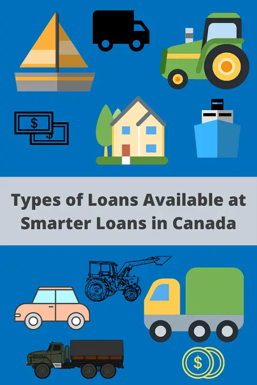 Types-of-Loans-Available-at-Smarter-Loans-In-Canada