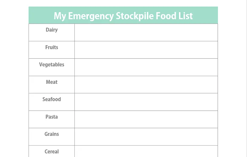 Emergency Food List