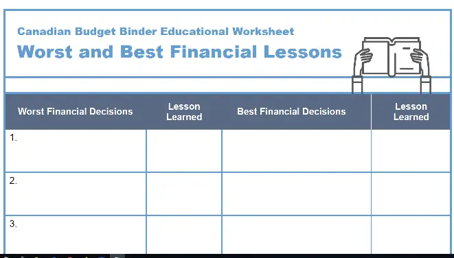 Worst-and-Best-Financial-Lessons-Budget-Binder-Printable-Educational-Lesson-SS