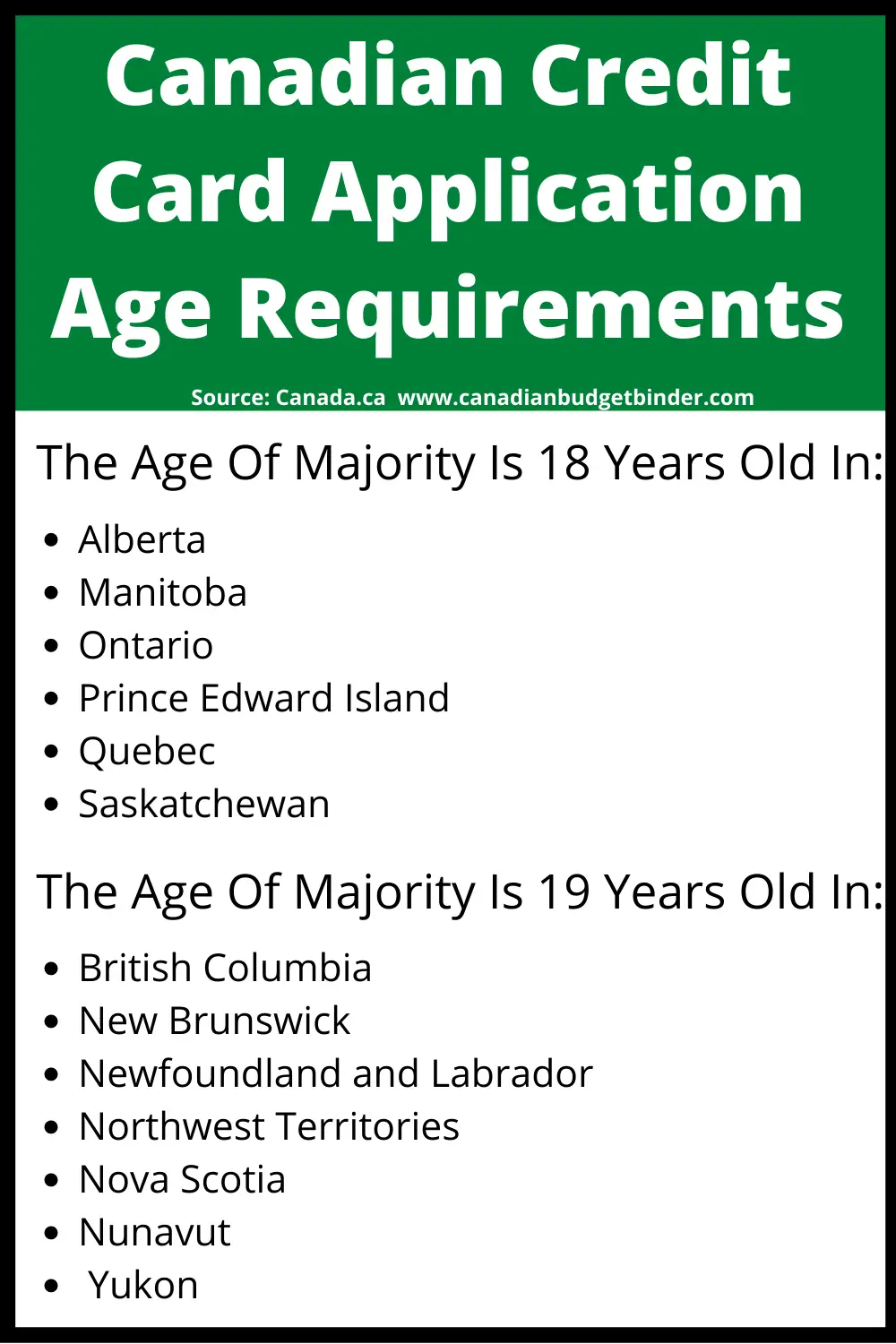 Canadian-Credit-Card-Application-Age-Requirements