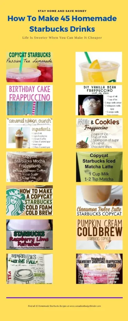 DIY homemade Starbucks Drink Recipes