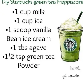 Cool Lime Refresher Starbucks Copy Cat Drink