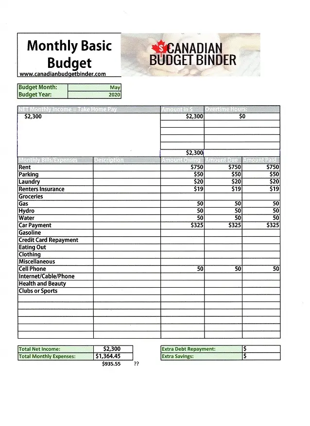 low-income budget