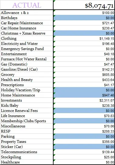 June-2020-Actual-Monthly-Budget