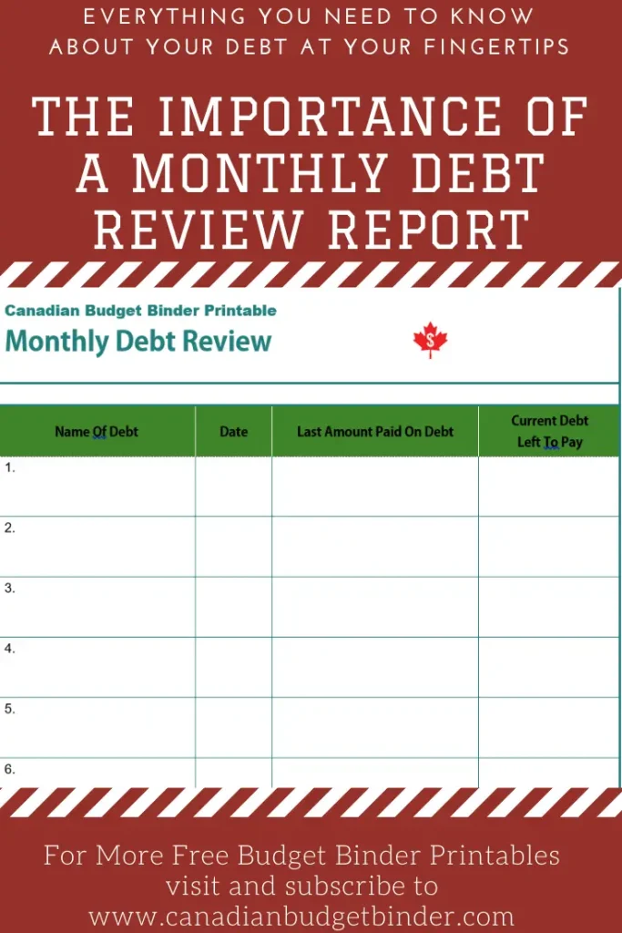 Importance Of A Documented Monthly Debt Review
