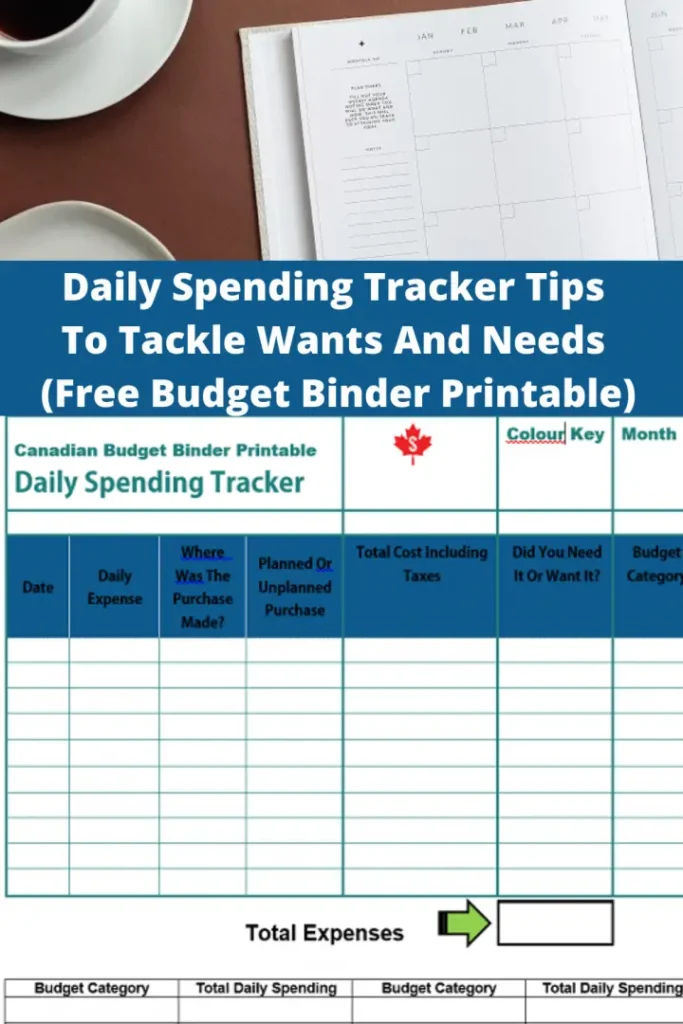 daily spending tracker