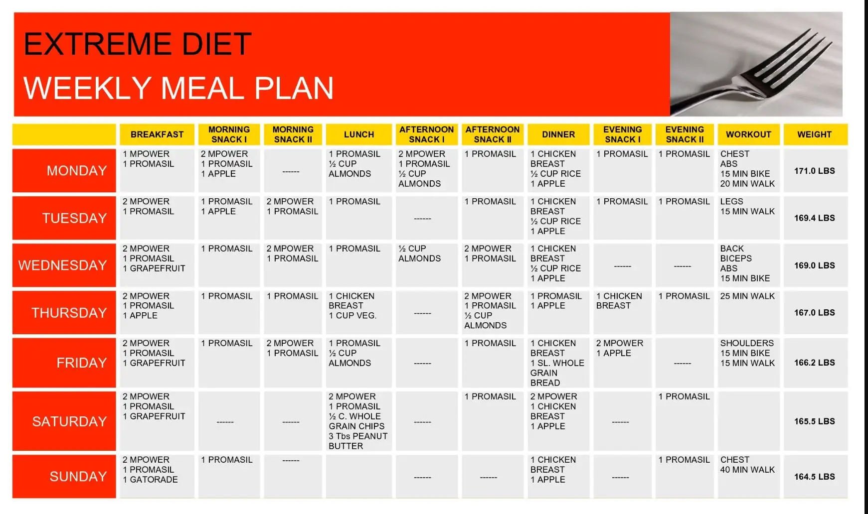 extreme-keto-diet-meal-plan-scam