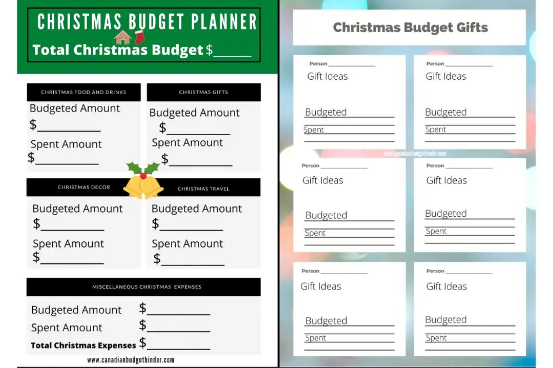 Christmas Budget